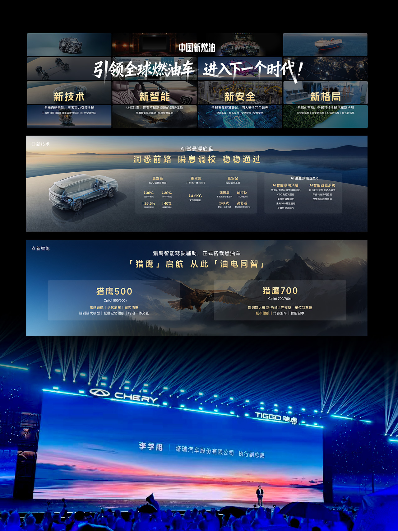 汽车行业PPT美化核心要素:从“工具”到“战略武器”的升华(图2) 汽车行业PPT美化核心要素:从“工具”到“战略武器”的升华(图2)