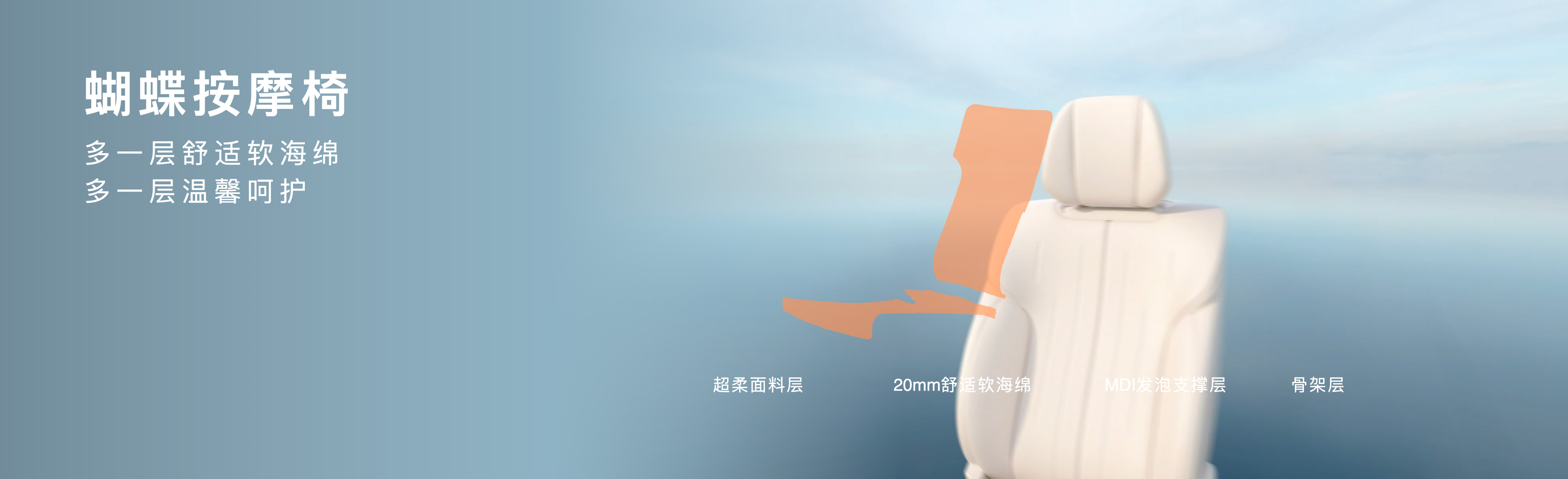 埃安I60上市发布keynote设计