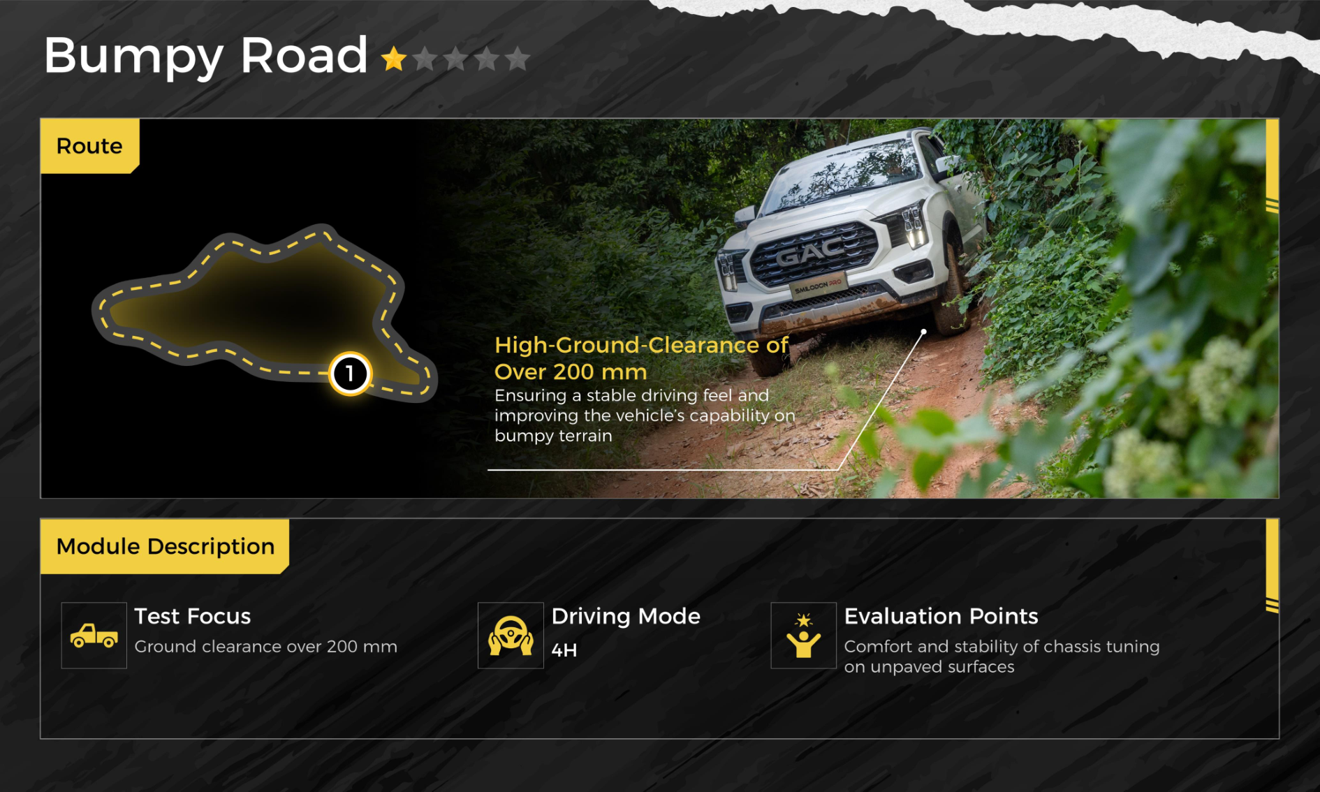 中湃观点-怎么设计出一份高级感的英文版PPT (图5) 中湃观点-怎么设计出一份高级感的英文版PPT (图5)