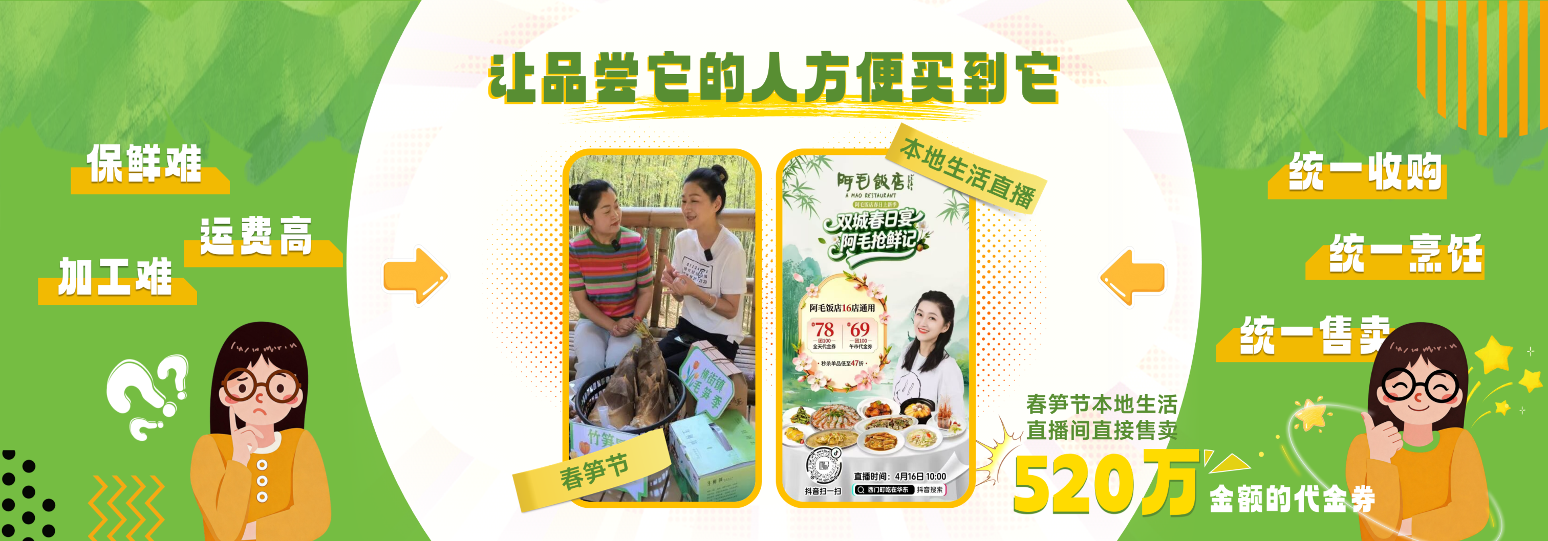 杭州PPT设计制作感完整制作思路(图4)