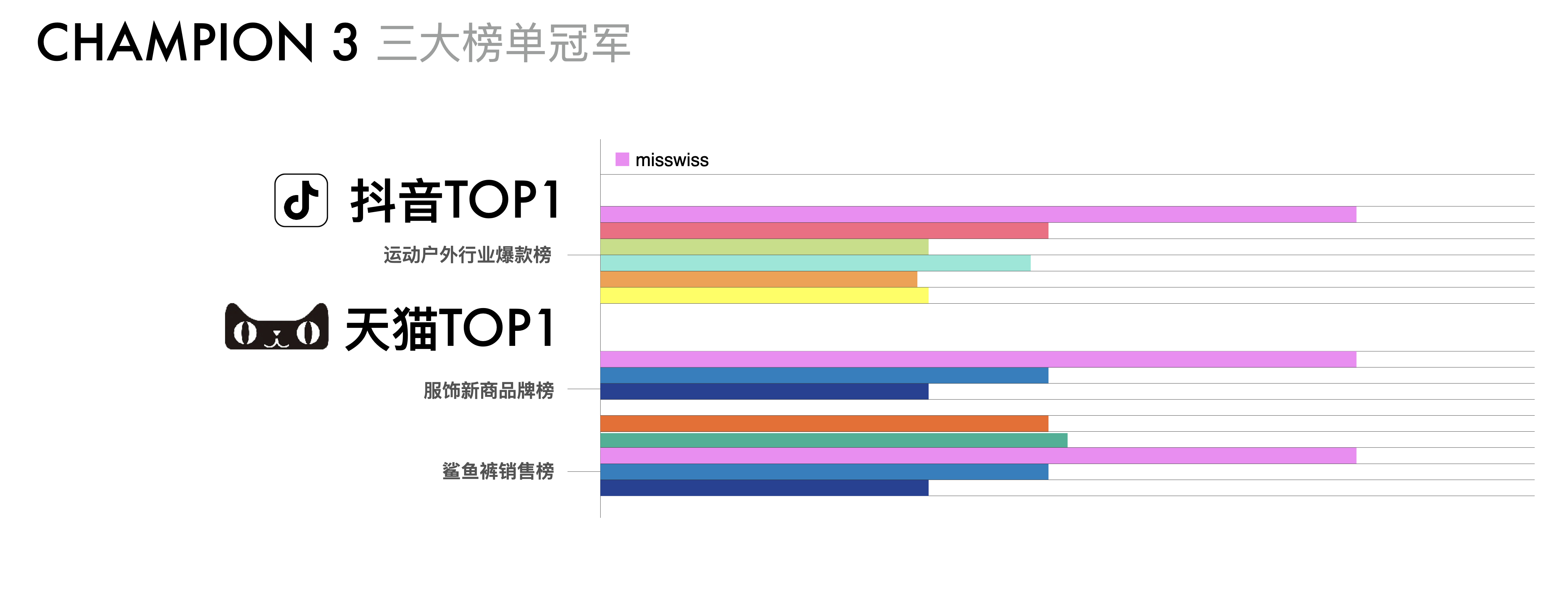 中湃传媒 - 杭州最专业的发布会PPT设计公司(图2) 中湃传媒 - 杭州最专业的发布会PPT设计公司(图2)